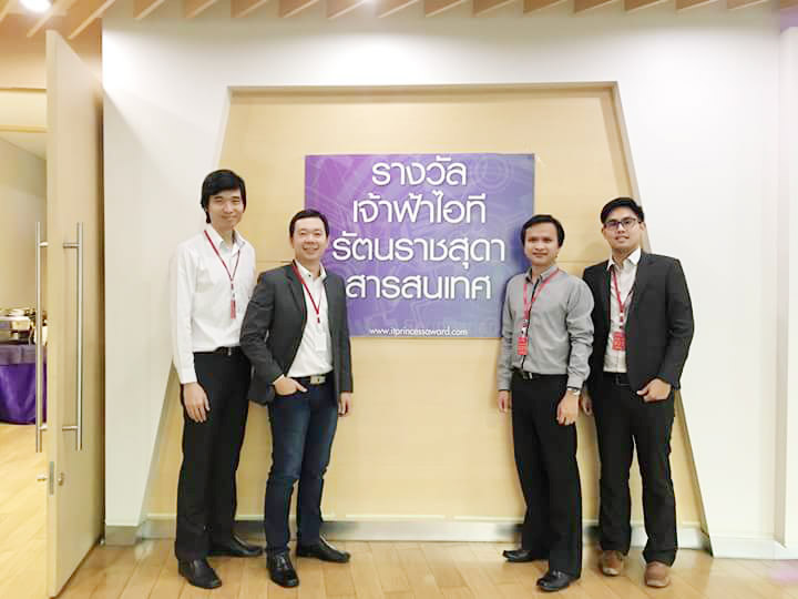 ทีมงานผู้พัฒนาซอฟแวร์